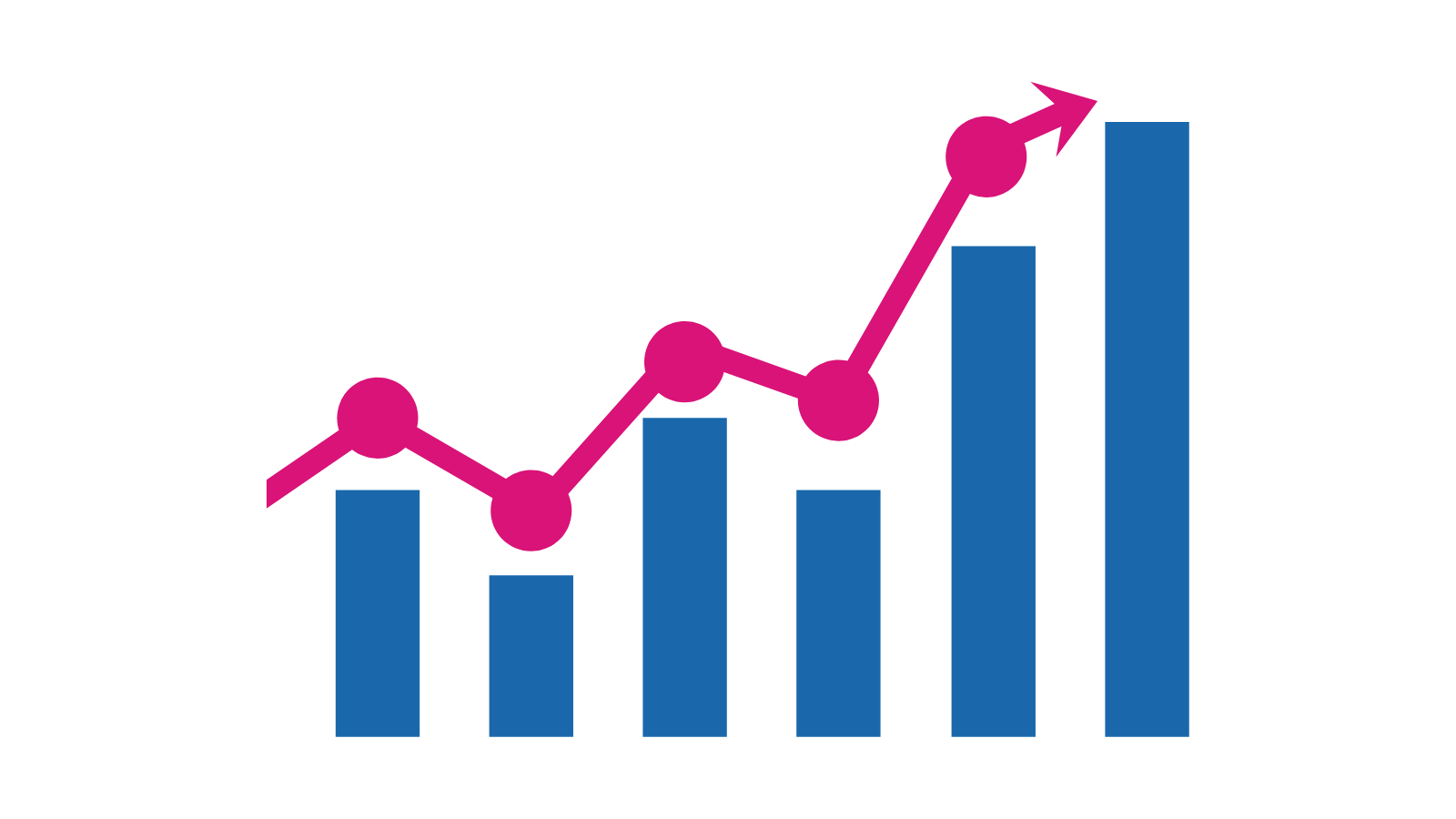 BNS Limited Rated “Strong” in Latest Industry Analysis